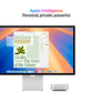 MAC MINI MU9D3LL/A M4 16GB RAM 256GB SSD 2 PULGADAS