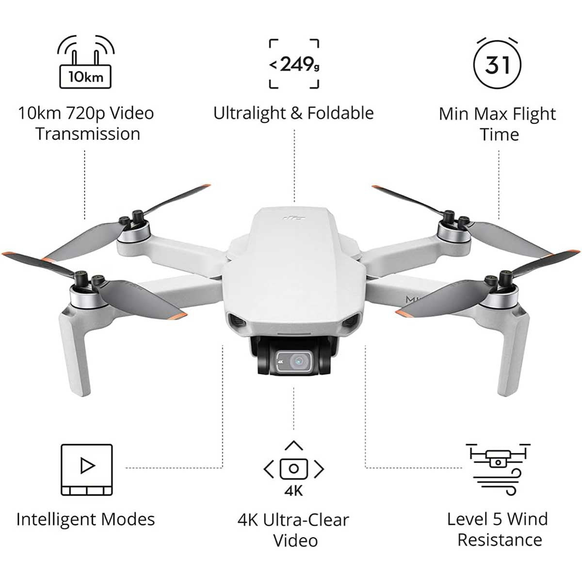 DRON MINI 2 SE FLY MORE COMBO