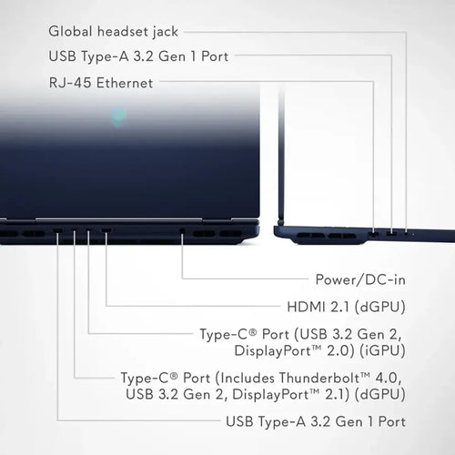 ALIENWARE LAC16251-9599BLU-PUS ULTRA 9 275HX 32GB RAM 1TB SSD RTX 5060 8GB 16P 240HZ W11