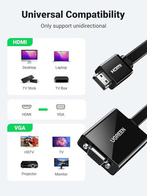 ADAPTADOR HDMI A VGA MM103 1 PUERTO MICRO USB