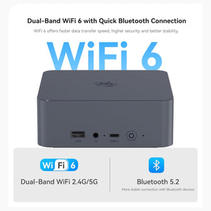 MINI PC EQI I7-12650H 24GB RAM 500GB SSD HOME