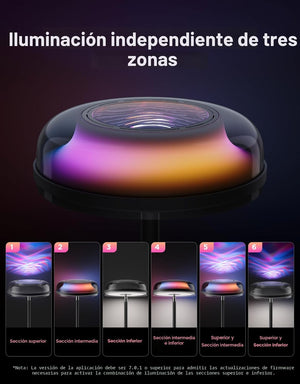 LAMPARA DE PISO RGB H60B0111