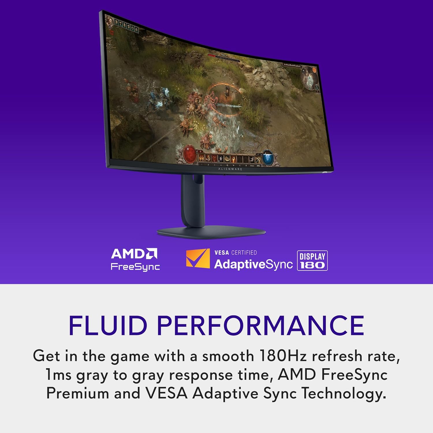 Amd Freesync Premium Pantalla Freesync MONITOR CURVO