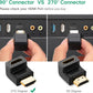 ADAPTADOR CURVO HD112 HDMI A HDMI 4K 1080P 20110 NEGRO