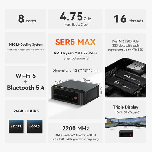 MINI PC RYZEN 7 7735HS, 24GB RAM, 500GB SSD