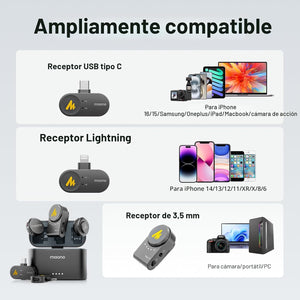 MICROFONO INALAMBRICO WAVE T5 WM650 PA3