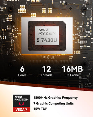 MINI PC A5 2025 RYZEN 5 7430U 16GB DDR4 RAM 512GB SSD W11 PRO WI-FI 6 BT 5.2