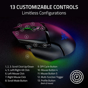 MOUSE GAMING INALAMBRICO BASILISK V3 PRO 35K BLACK CHROMA RGB RZ01-05240100-R3U1