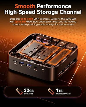 MINI PC KRON K1 RYZEN 7 7730U 32GB RAM 512GB SSD 4K W11