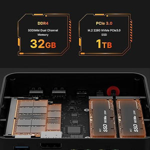 MINI PC P4 RYZEN 7 5825U 32GB RAM 1TB W11 WIFI 6 BT