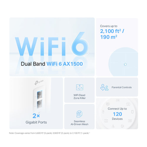 SISTEMA WIFI DECO AX1500 X10(2-PACK)(US) WIFI 6 MESH