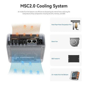 MINI PC CORE I5-13500H, 32GB RAM, 500GB SSD