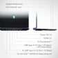 ALIENWARE LAA18250-9444BLU-PUS ULTRA 9 275HX 32GB RAM 2TB SSD RTX 5070 TI 12GB 18P QHD 300HZW11