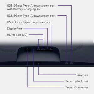 MONITOR GAMING ALIENWARE 27P 1MS G-SYNC FREESYNC QHD 180Hz