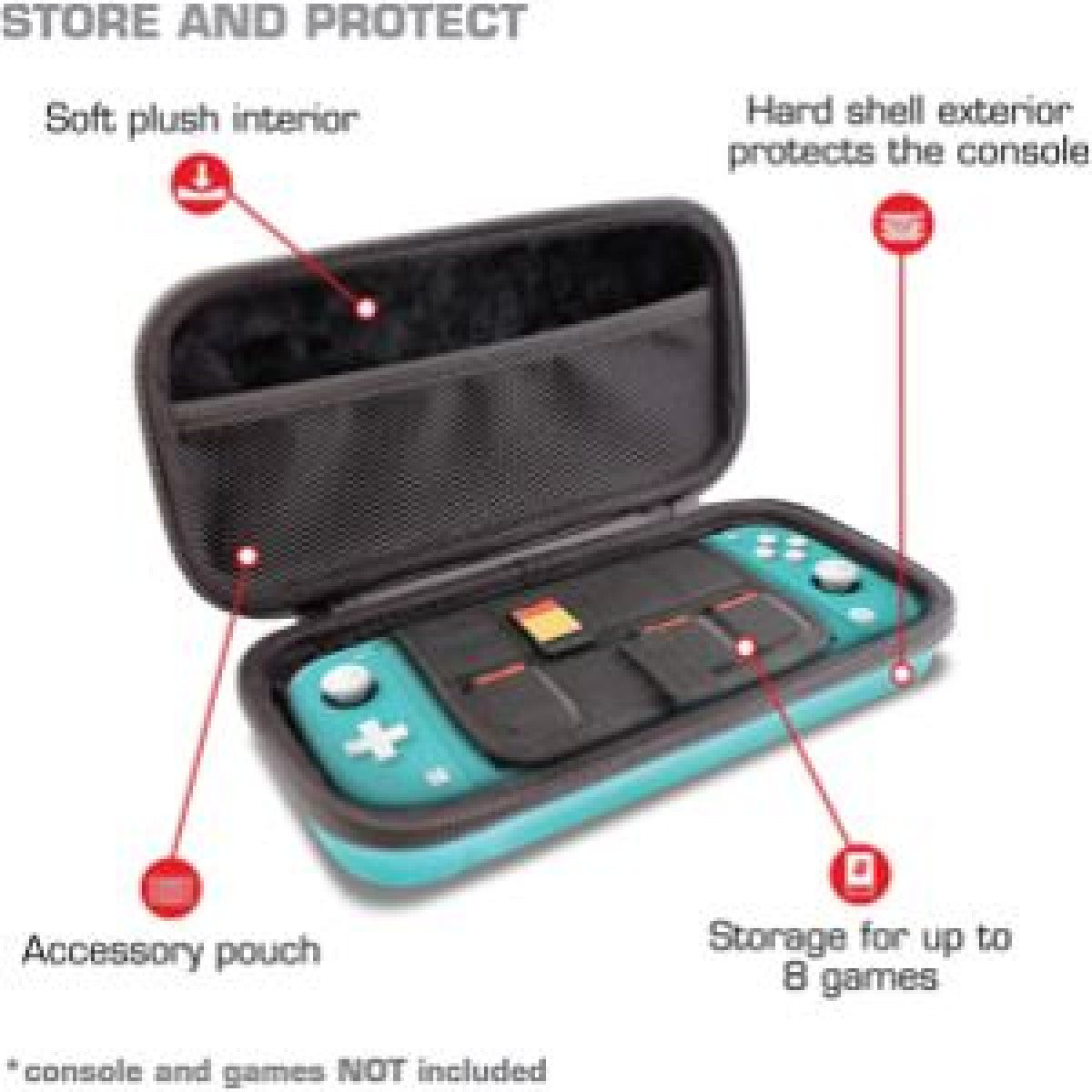 CASE PARA NINTENDO SWITCH ELITE TURQUESA