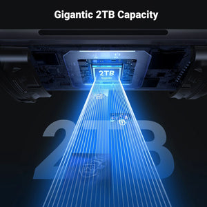 LECTOR DE TARJETAS 2 EN 1 CM185 SD/TF USB-C Y USB