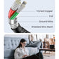 CABLE USB-C A USB-C 2 METROS 60W